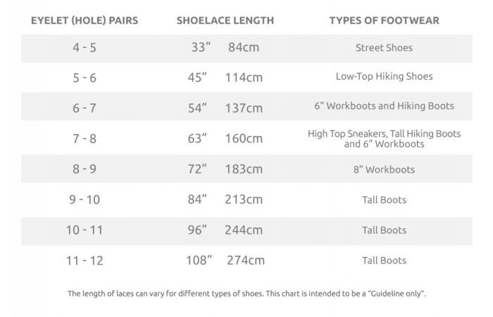 Shoelace length for men's dress shoes