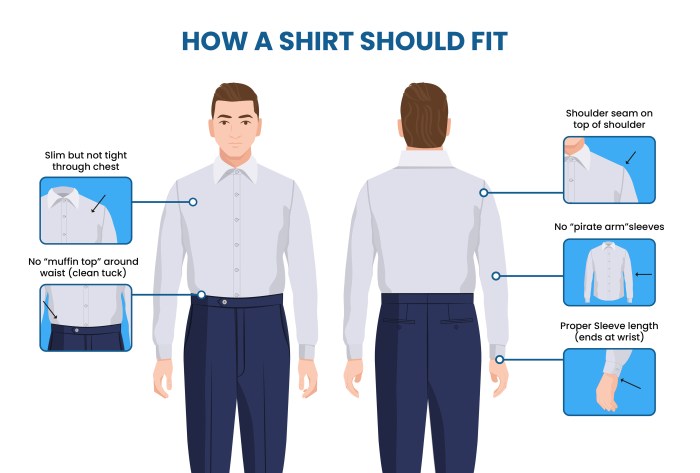 How do men's dress shirt sizes work